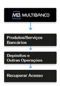 img_fluxo_atm